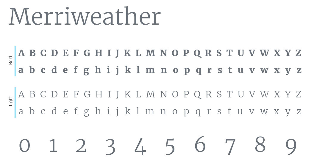 merriweather-font Merriweath font characters