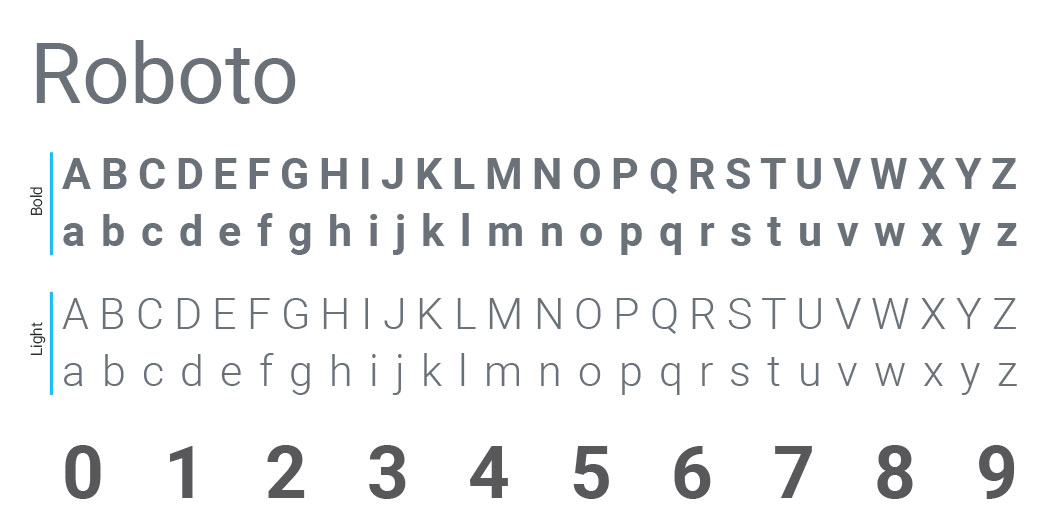 roboto-font Roboto font characters