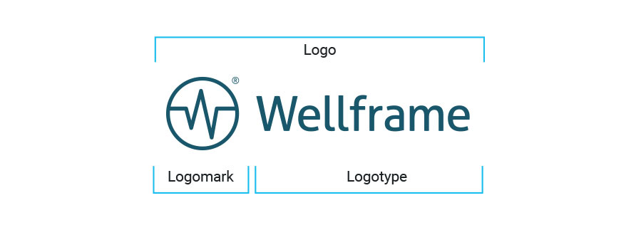 wellframe-logo Anatomy of the Wellframe logo